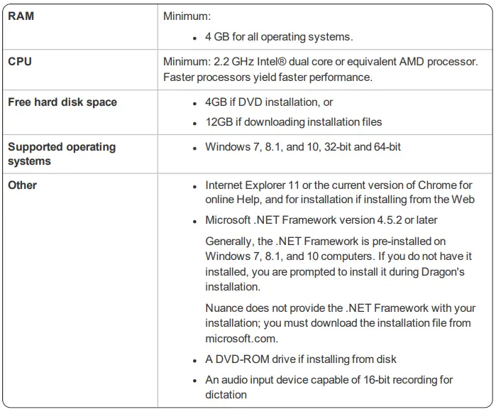 NUANCE-Dragon-Home-Client-Speech-Recognition-Version-15-FIG-8