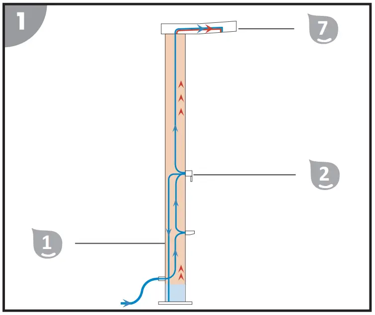Steinbach Top Line Solar Shower - FIGURE 2