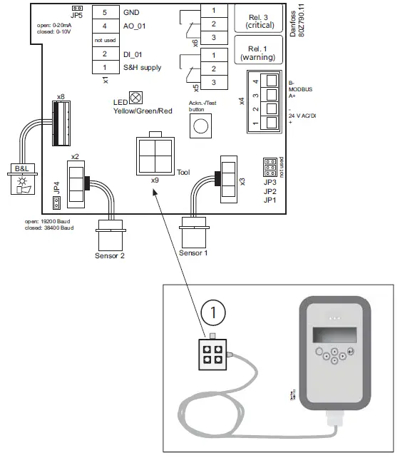 Danfoss-DGS-Functional-Tests-and-Calibration-Procedure-FIG-3