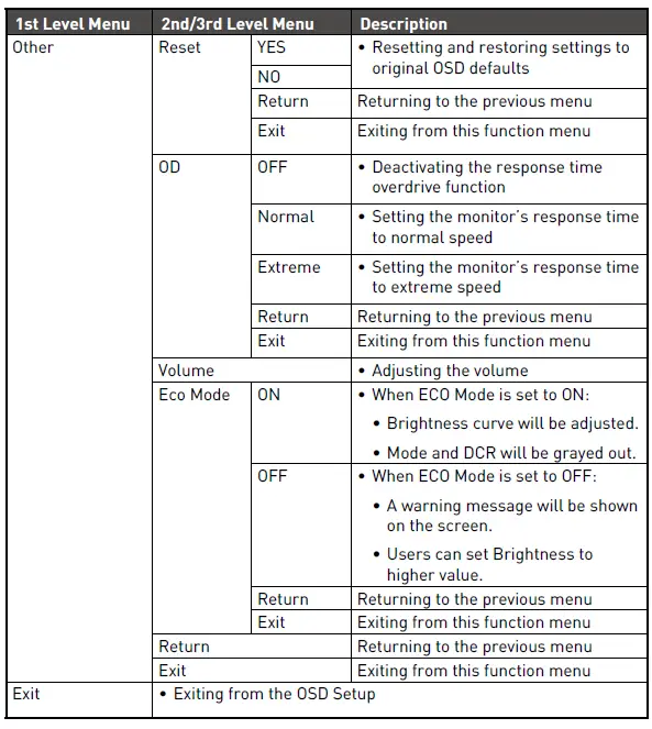 MSI-Modern-MD241P-23.8inch-Full-HD-LCD-Monitor-FIG-11