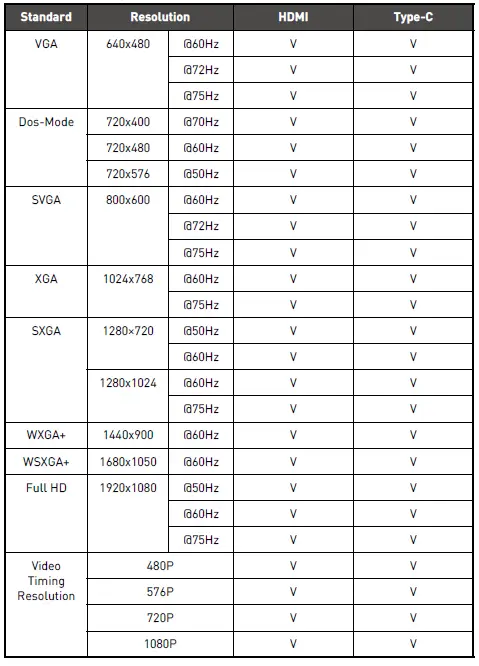 MSI-Modern-MD241P-23.8inch-Full-HD-LCD-Monitor-FIG-15
