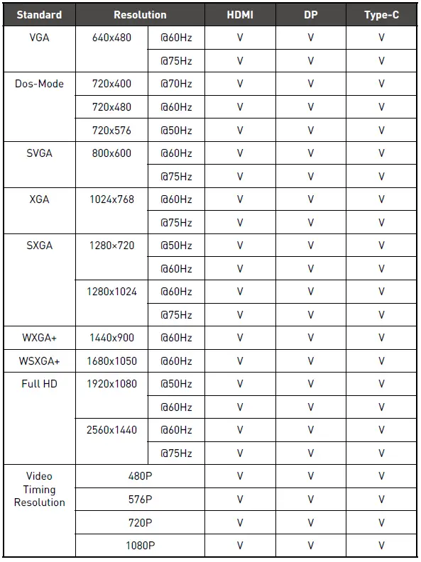 MSI-Modern-MD241P-23.8inch-Full-HD-LCD-Monitor-FIG-16