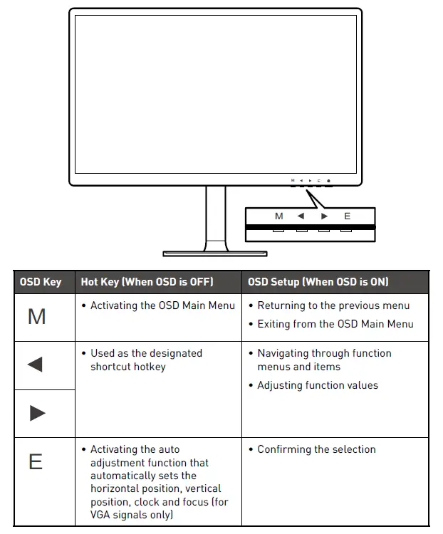 MSI-Modern-MD241P-23.8inch-Full-HD-LCD-Monitor-FIG-8