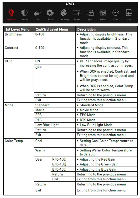 MSI-Modern-MD241P-23.8inch-Full-HD-LCD-Monitor-FIG-9