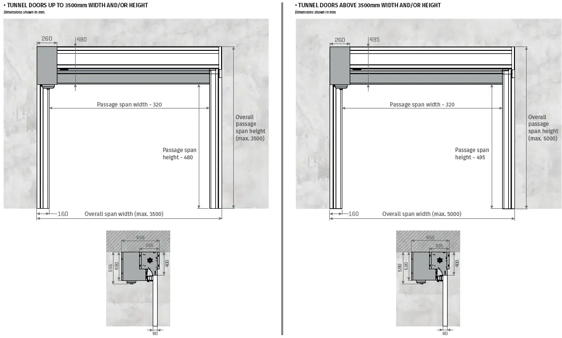 motorline Roll Up Rapid Door Spin 5