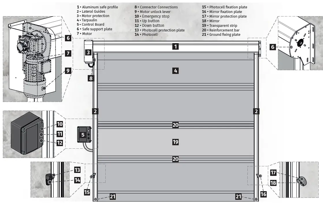 motorline Roll Up Rapid Door Spin 6
