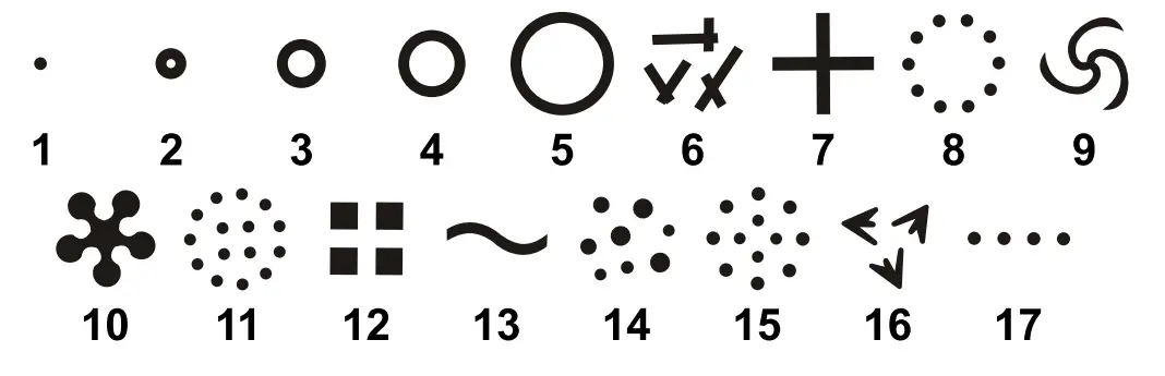 CHAUVET-DJ-Intimidator-Beam-360X-LED-Moving-Head-Light-3