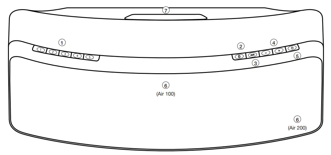 Cambridge Audio Minx Air 100 Speaker-1