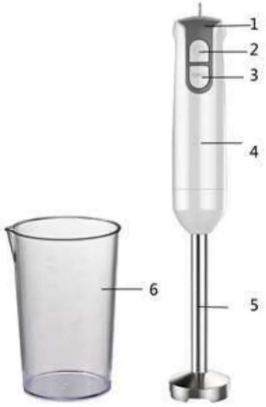 Parts Identification