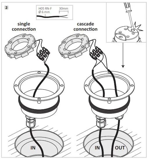 AT Lighting GU10 LED Bulb Dimmable 5W - GROUND INSTALLATION 2