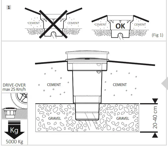 AT Lighting GU10 LED Bulb Dimmable 5W - GROUND INSTALLATION 6