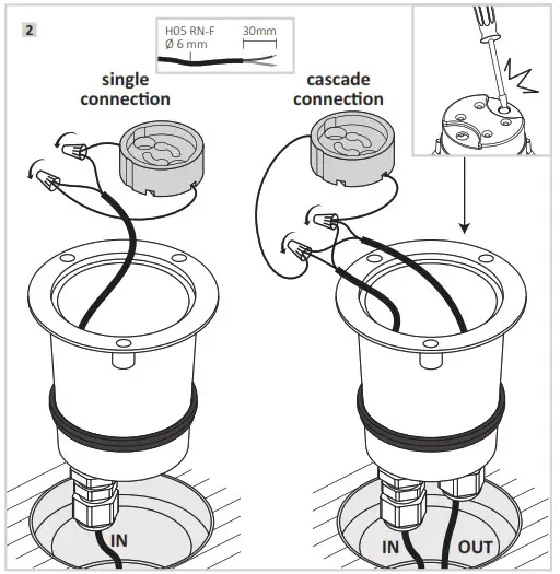 AT Lighting GU10 LED Bulb Dimmable 5W - GROUND INSTALLATION 7