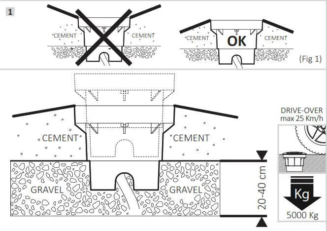 AT Lighting GU10 LED Bulb Dimmable 5W - GROUND INSTALLATION