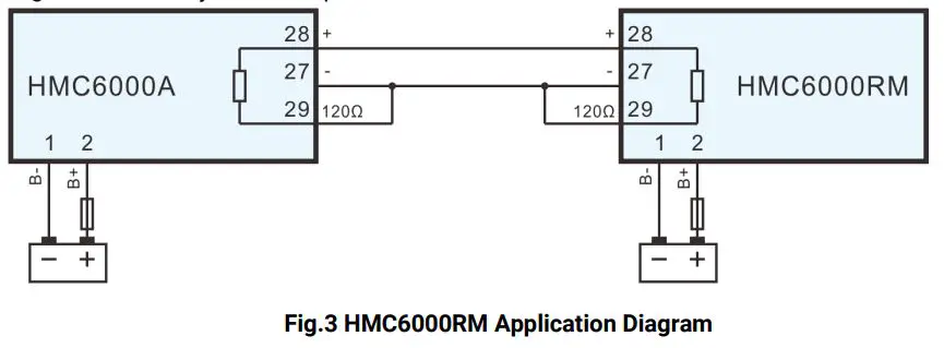 SmartGen-HMC6000RM-Remote-Monitoring-Controller-17