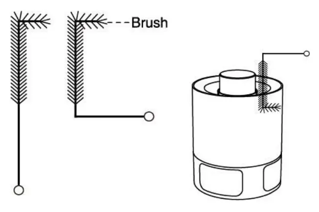 Cleaning Instruction