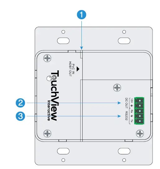 TouchView-Interactive-TV-WP-HDUSB-KIT-4K-HDBaseT-2.0-Extender-FIG-2
