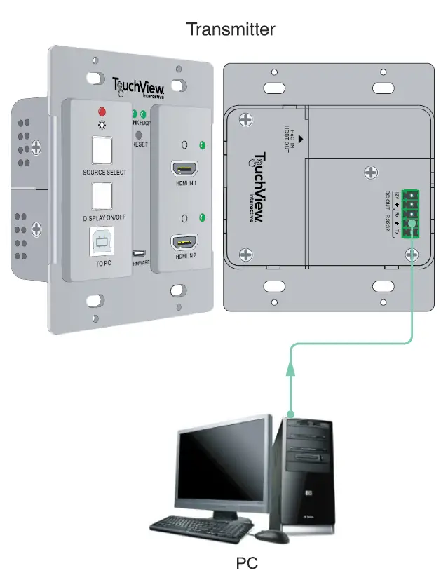 TouchView-Interactive-TV-WP-HDUSB-KIT-4K-HDBaseT-2.0-Extender-FIG-6