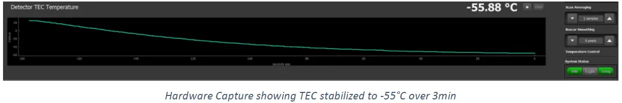Wasatch-Photonics-WP-Series-XL-Enlighten-FIG-20