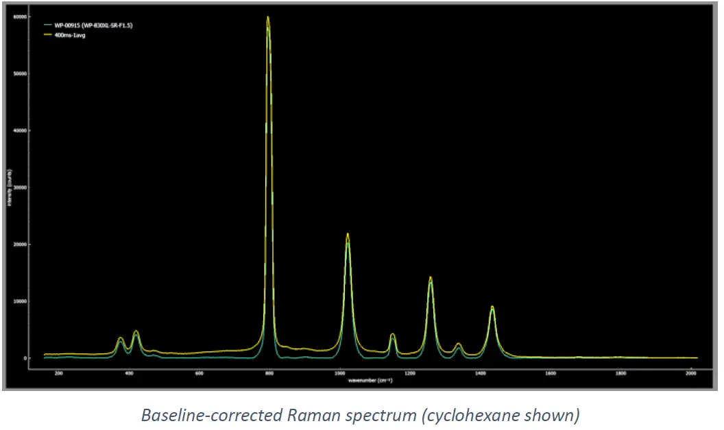 Wasatch-Photonics-WP-Series-XL-Enlighten-FIG-26
