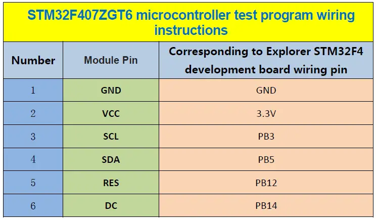 Surenoo-SSP0114A-135240-Series-SPI-TFT-LCD-Module-FIG 20