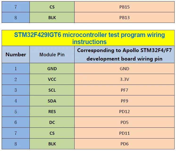 Surenoo-SSP0114A-135240-Series-SPI-TFT-LCD-Module-FIG 21