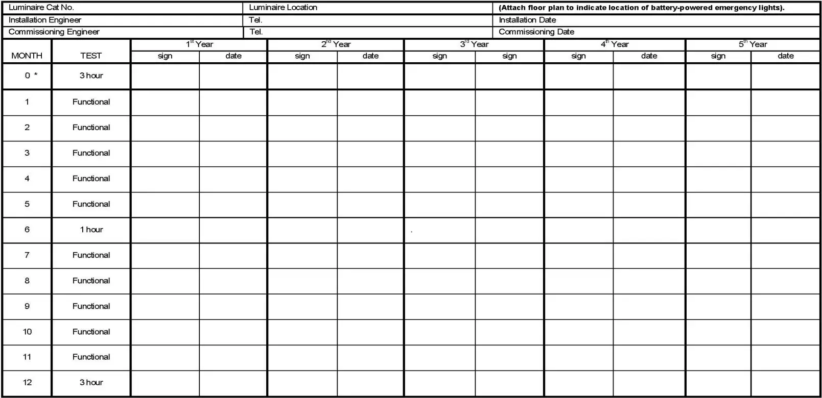AURORA-EN-EMLD5ST-Emergency-Pack-3hr-NM-3W-11