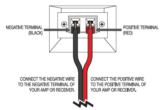 ROCKVILLE-HP4S-4-Inch-360-Watt-Outdoor-Indoor-Home-Theater-Speakers with-Swivel-Brackets-fig-3