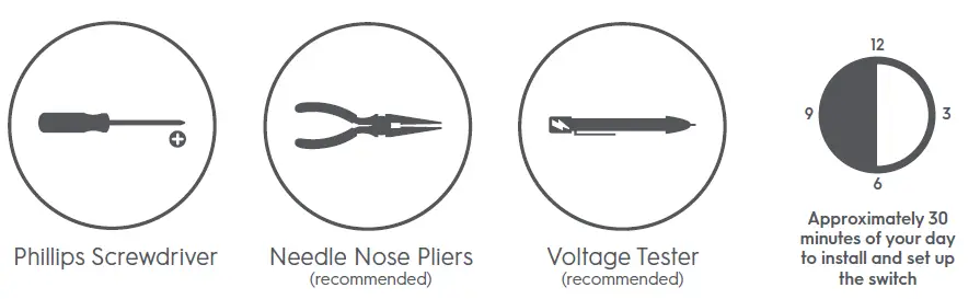 GE-Lighting-93120082-Smart-Light-Switch-user-guide-fig-3