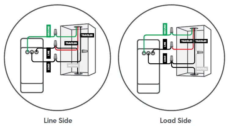 GE-Lighting-93120082-Smart-Light-Switch-user-guide-fig-9