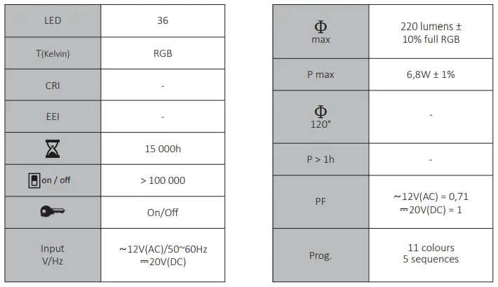 welldana-34-131050-LED-Mini-Light- (10)