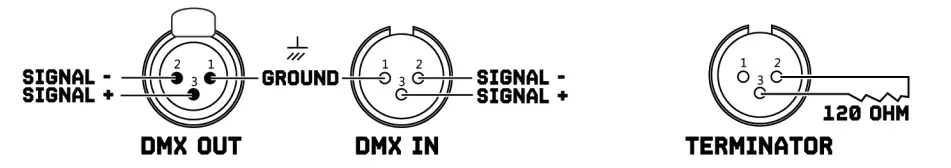 beamZ Pro Starcolor 540Z Outdoor LED Wash Light - fig 2