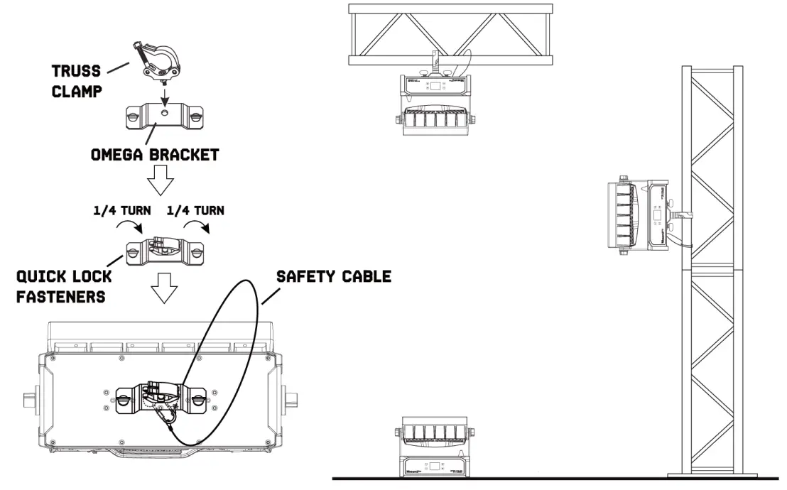 beamZ Pro Starcolor 540Z Outdoor LED Wash Light - fig