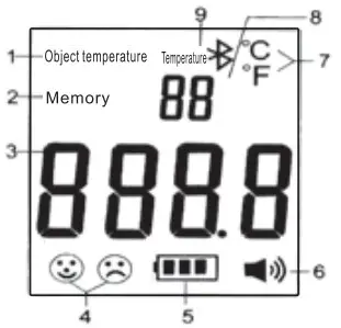 everaid EV-T-1 Infrared Thermometer-3