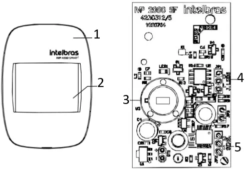 intelbras Wireless Passive Infrared Motion Sensor B01