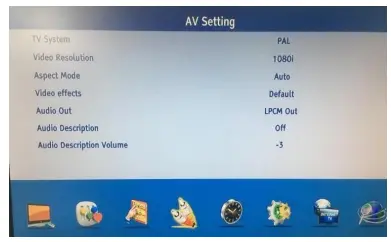 TEKNOLINE-TQ-7000-HD-DVB-T-C-QAM-Revceiver-FIG-3