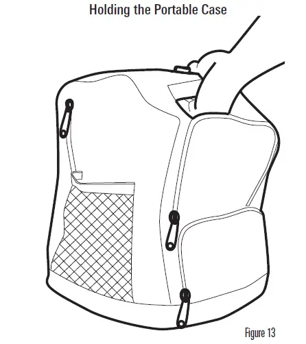 HUMMINBIRD-Piranhamax-Portable-fig-12