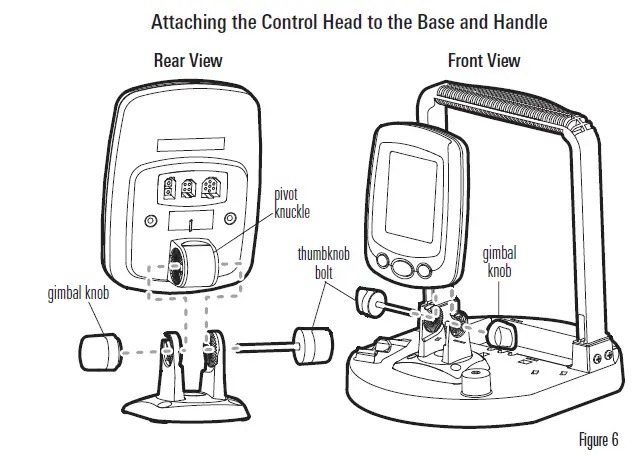 HUMMINBIRD-Piranhamax-Portable-fig-5