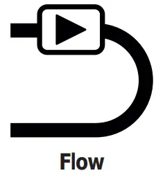 DIEHL SHARKY 775 Ultrasonic Energy Meter - fig 1