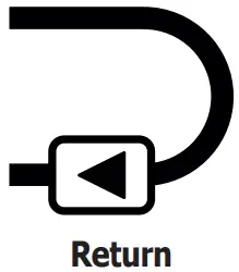 DIEHL SHARKY 775 Ultrasonic Energy Meter - fig 2