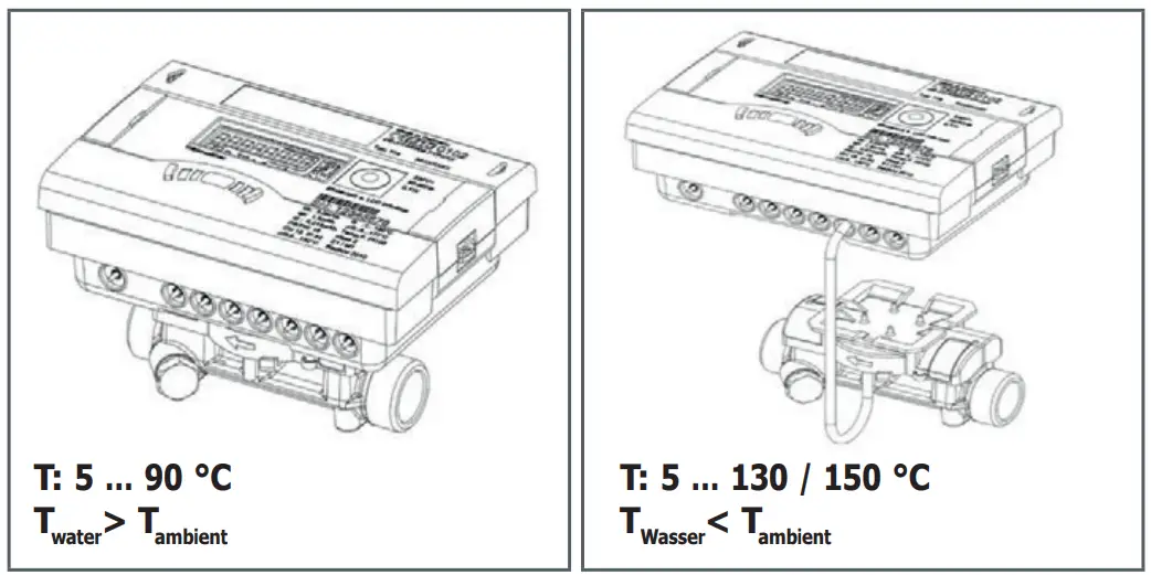 DIEHL SHARKY 775 Ultrasonic Energy Meter - fig 3