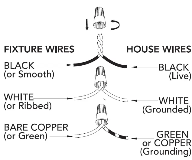 Hunter-13062,-13063,-13064-Hartland-FIG 6