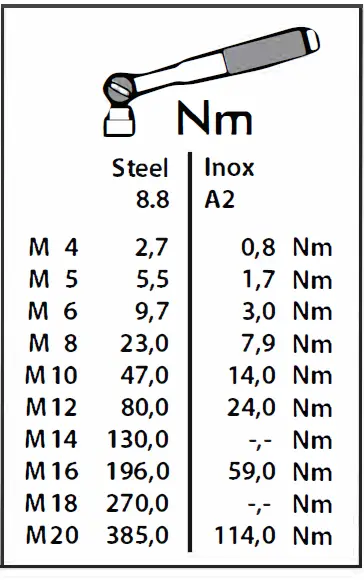 TOURATECH-R1200GS-LC-Luggage-FIG- (2)