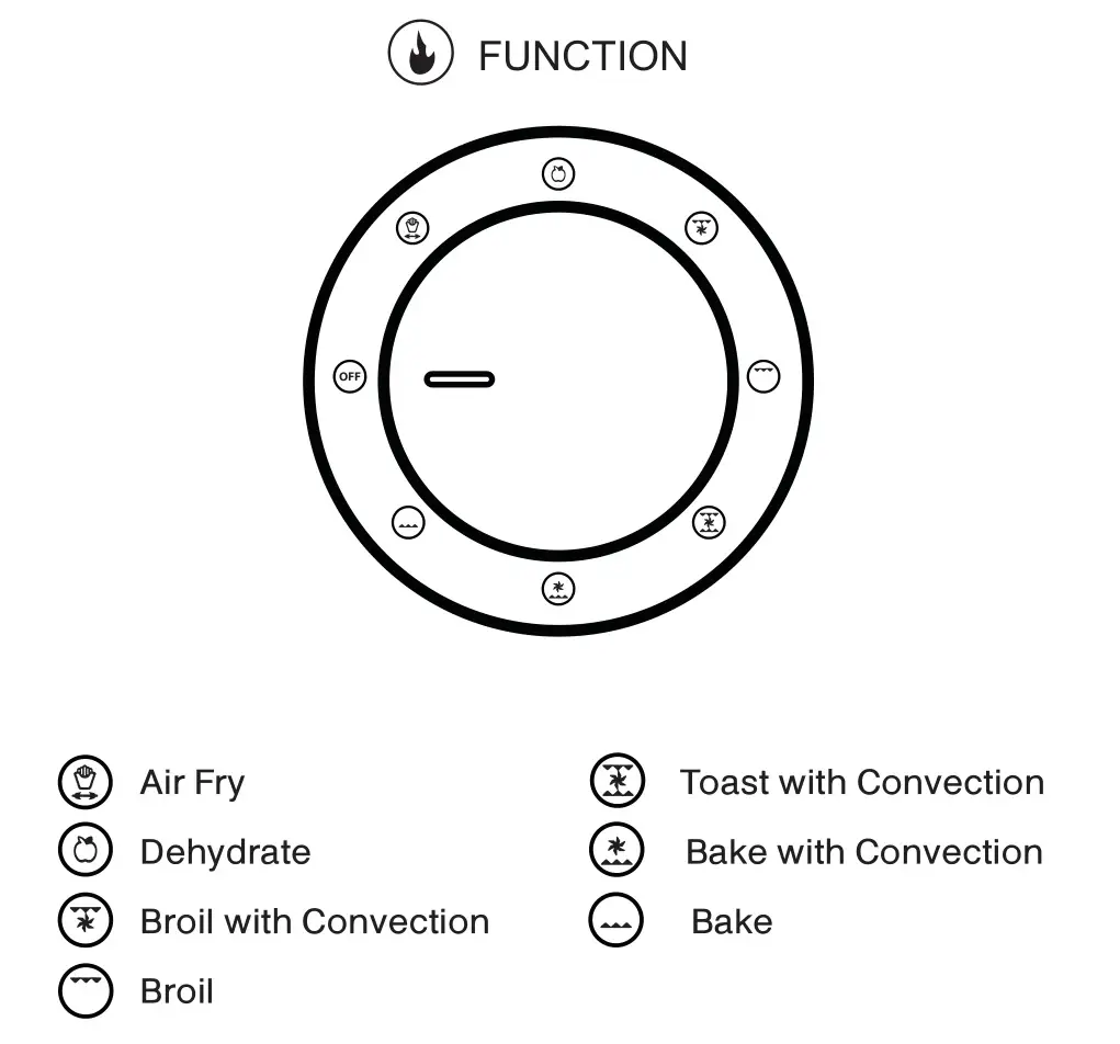 Ovente OFM2025BR Stainless Steel Multi-Select Function