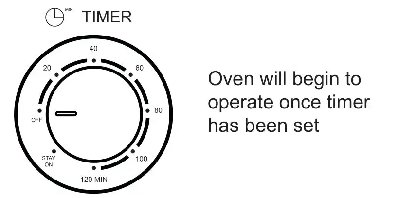 Ovente OFM2025BR Stainless Steel Multi-Set Timer