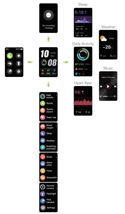 oraimo-OSW-18N-Smart-Watch- (14)