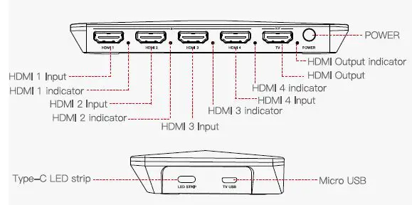 lytmi-HSA20R-LED-Controller-fig-3