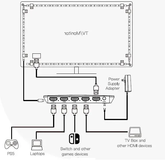 lytmi-HSA20R-LED-Controller-fig-6