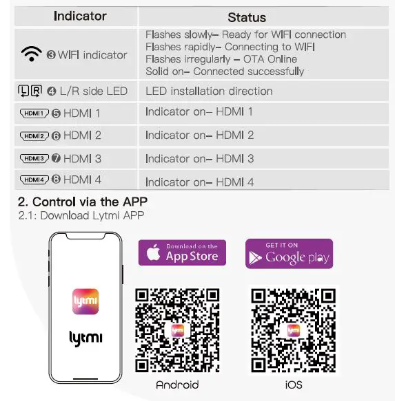 lytmi-HSA20R-LED-Controller-fig-9