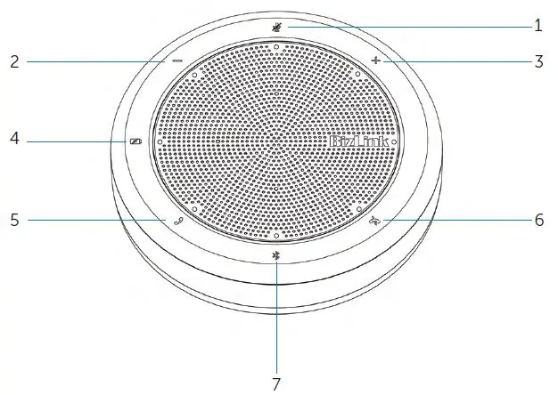 BizLink-QUARTET-Portable-Speaker-Dock-4