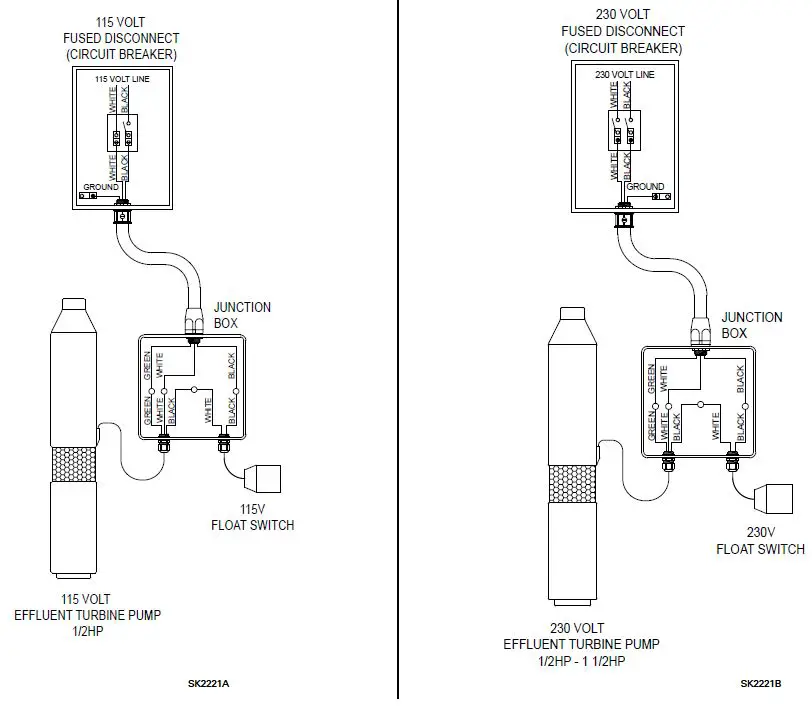 Flint-Walling-Effluent-Turbine-Submersible-Pumps-fig- (7)